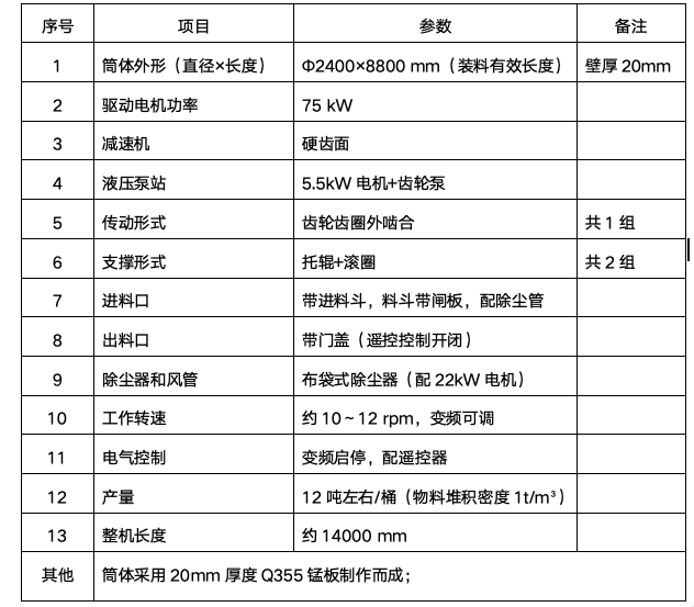 屏幕快照 2024-10-17 上午10.32.05.png